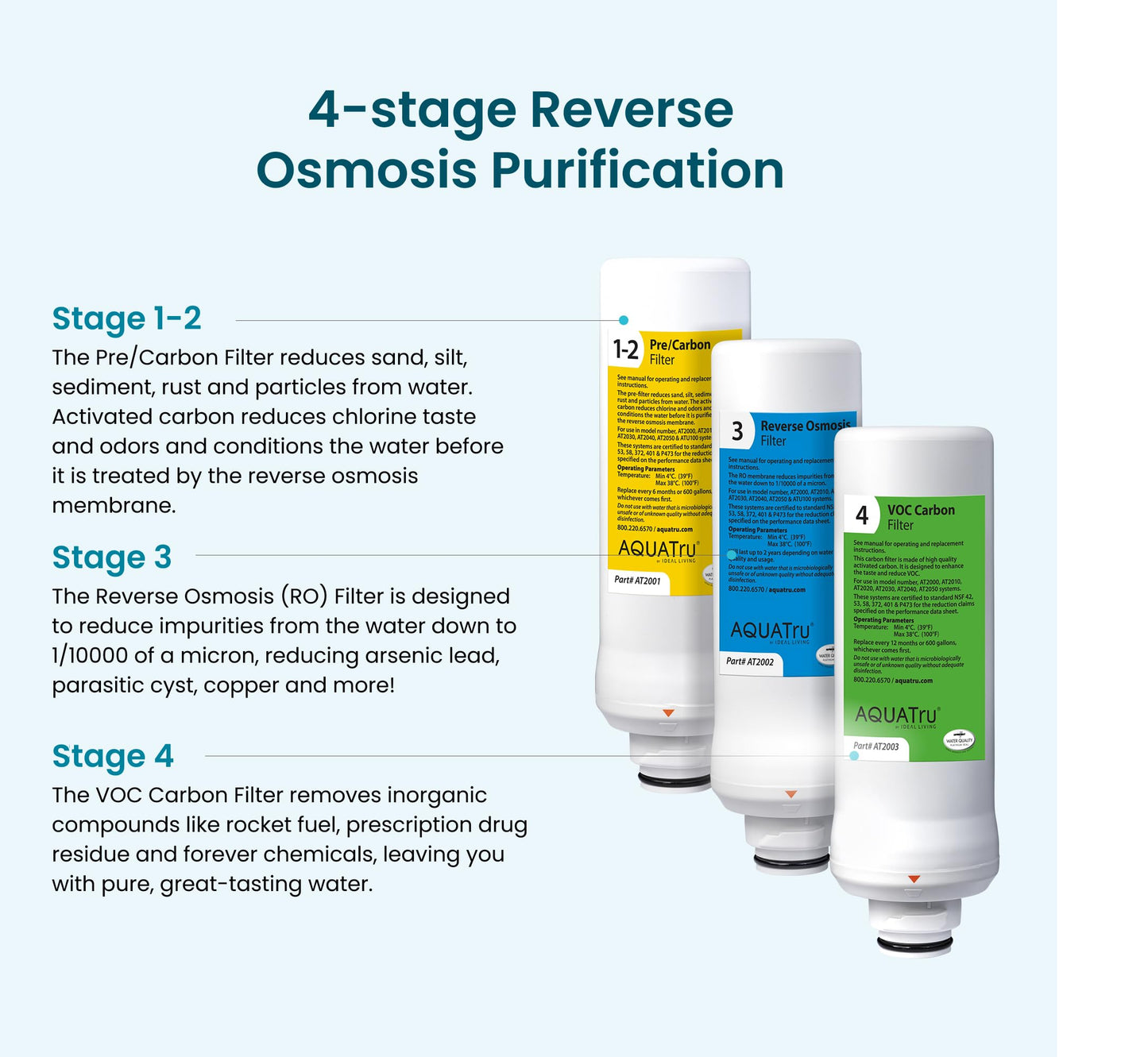 PFAS, Lead & Fluoride Countertop RO Purifier, Certified – AquaTru Classic