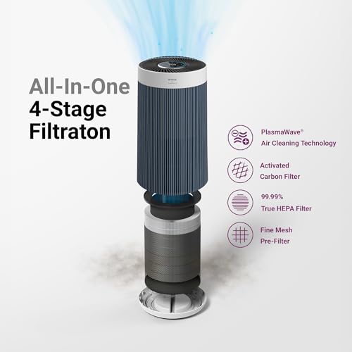 HEPA Air Purifier for Large Rooms – WINIX T830 (360, Wi-Fi)