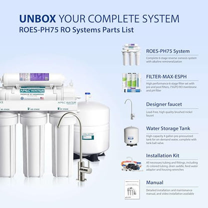 APEC Water System parts list with ROES-PH75 system and components on a light blue background