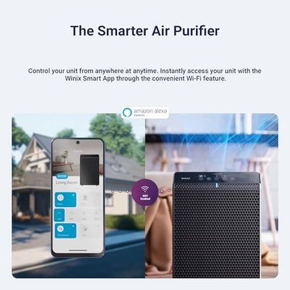 HEPA Air Purifier for Small Rooms – WINIX 5520 (Wi-Fi, True HEPA)