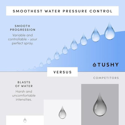 TUSHY 3.0 Spa Bidet Attachment: Cool to Warm Water Cleaning