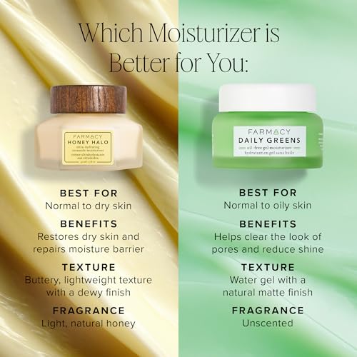 Fragrance-Free Ceramide Face Moisturizer, Phthalate-Free – Farmacy Honey Halo