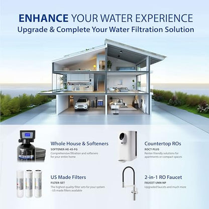 Advertisement for water filtration solutions with a house and various water filtration products displayed.