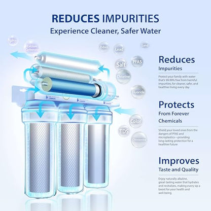 Water filter system with text highlighting its benefits on a light blue background