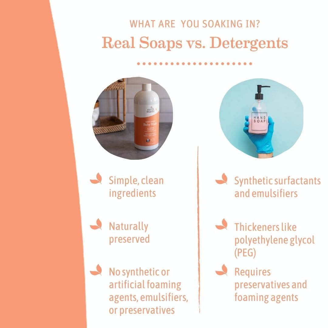 Earth Mama Simply Non-Scents: Organic Foaming Castile Refill