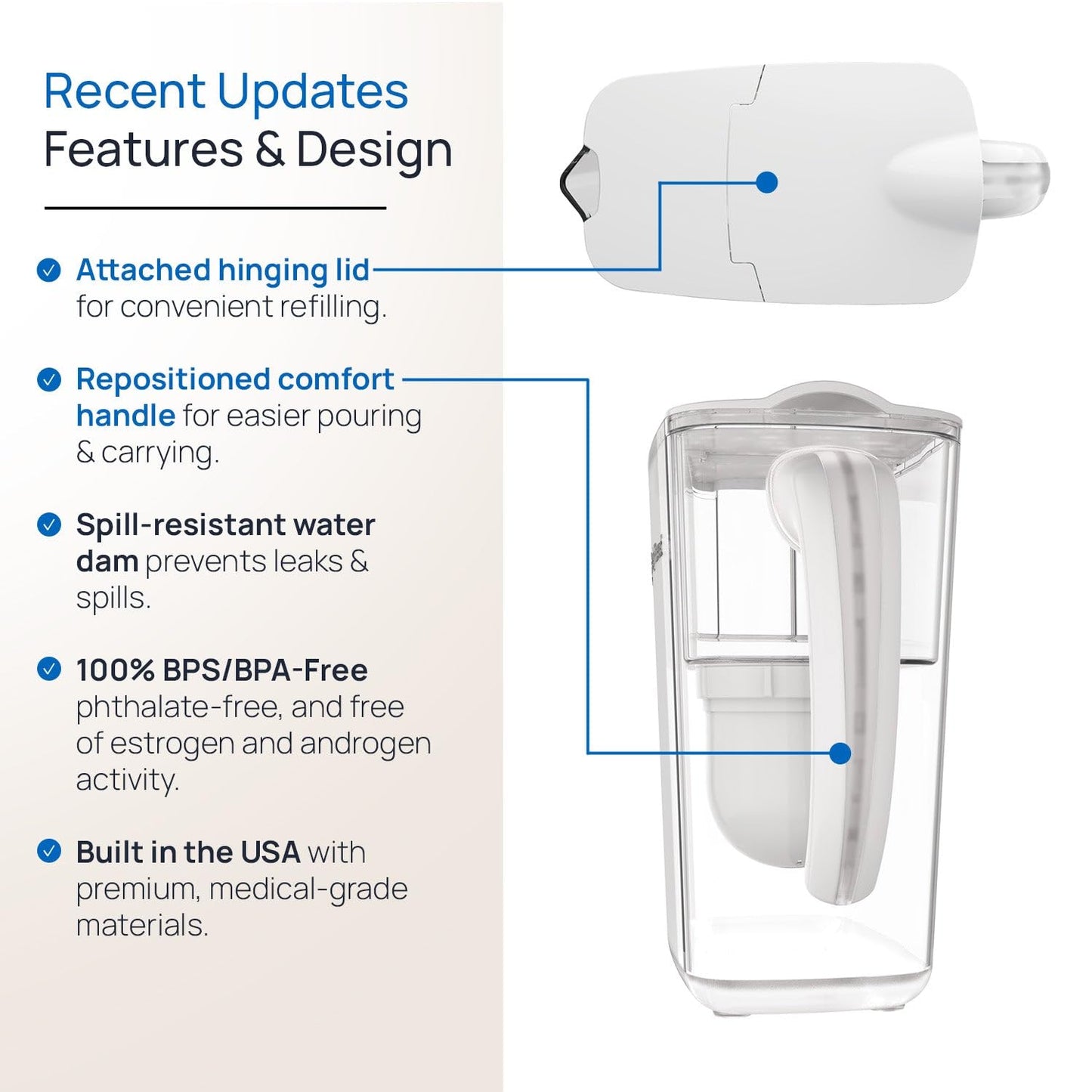PFAS, Lead & Fluoride Water Filter Pitcher – Clearly Filtered (USA-Made)