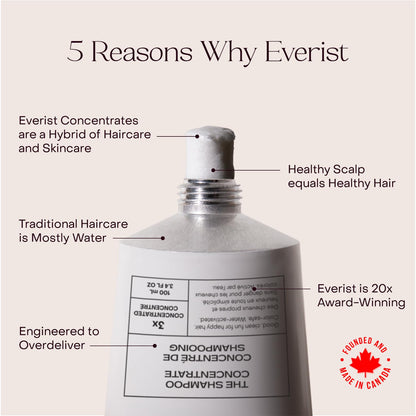 Plastic-Free Waterless Fragrance-Free Shampoo Concentrate, Vegan – Everist