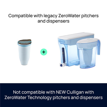 Lead & PFAS Water Filter Pitcher, 0 TDS – ZeroWater (5-Stage, 7-Cup)