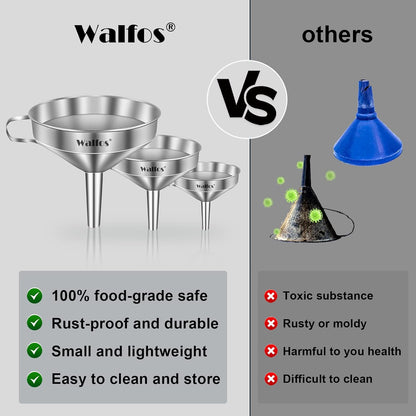 Microplastic-Free Stainless Steel Funnel Set, 3-Piece – Walfos