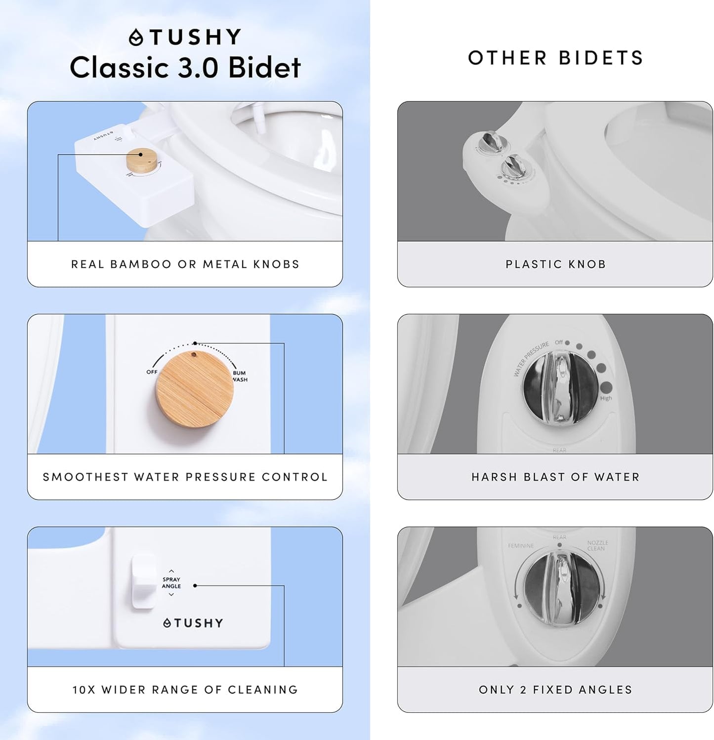 TUSHY 3.0 Spa Bidet Attachment: Cool to Warm Water Cleaning