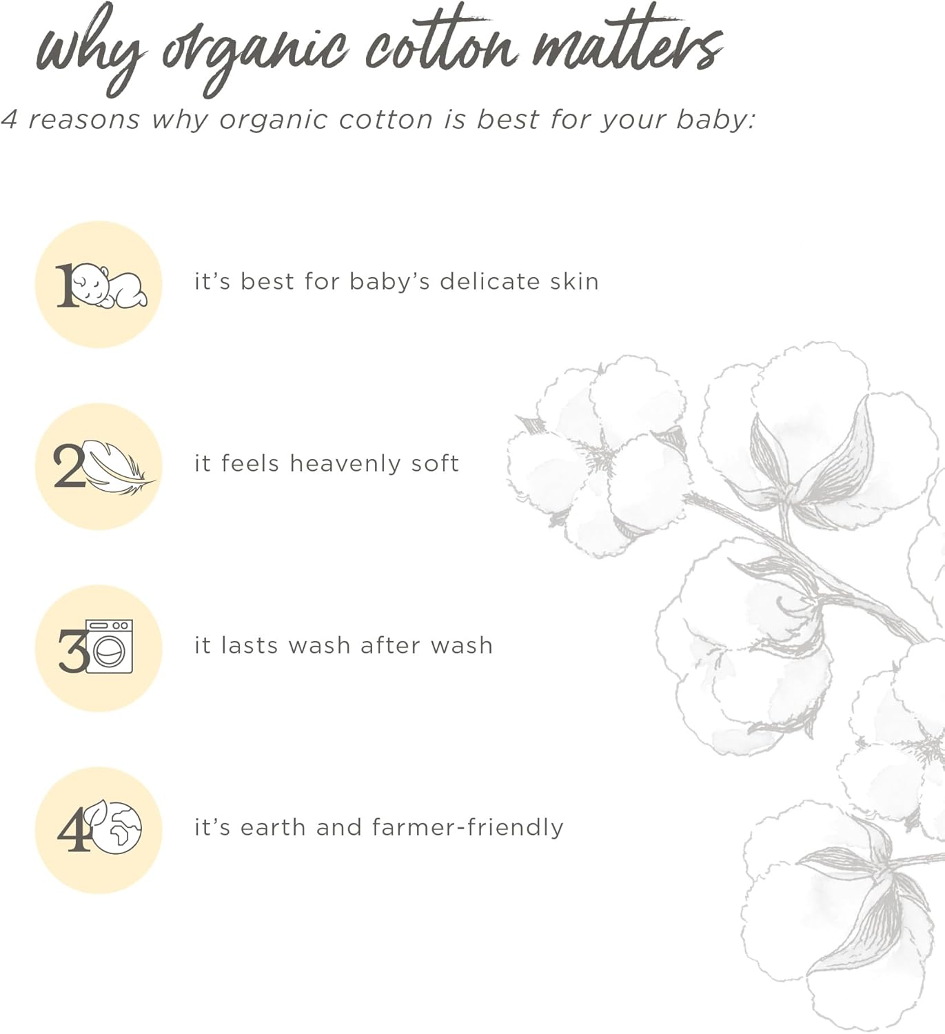 List of reasons why organic cotton is best for babies with illustrations and text on a white background.