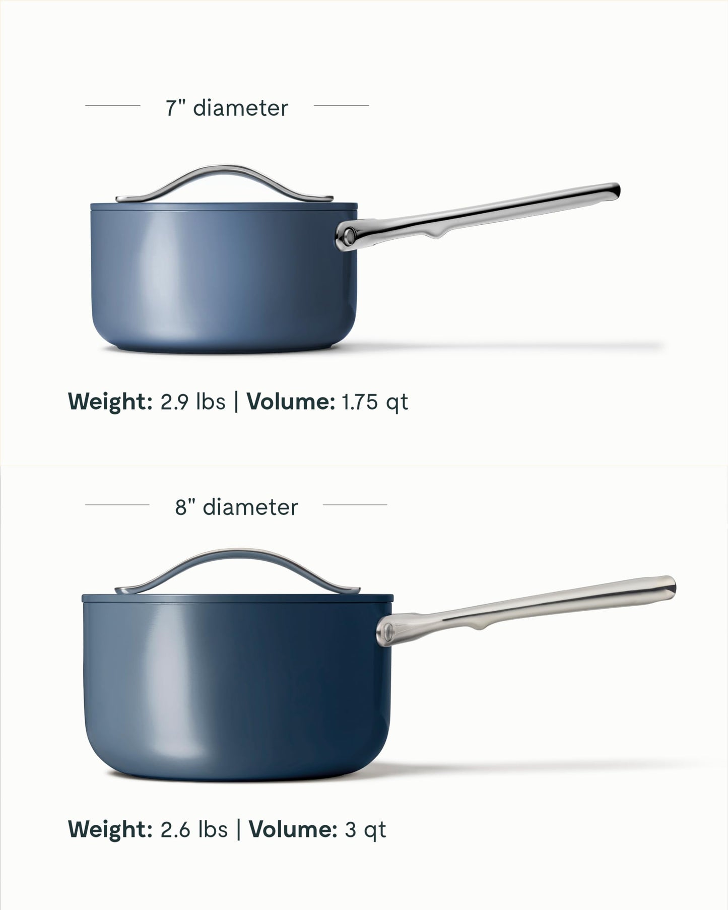 PFAS-Free Ceramic Nonstick Saucepan, 1.75-Qt – Caraway