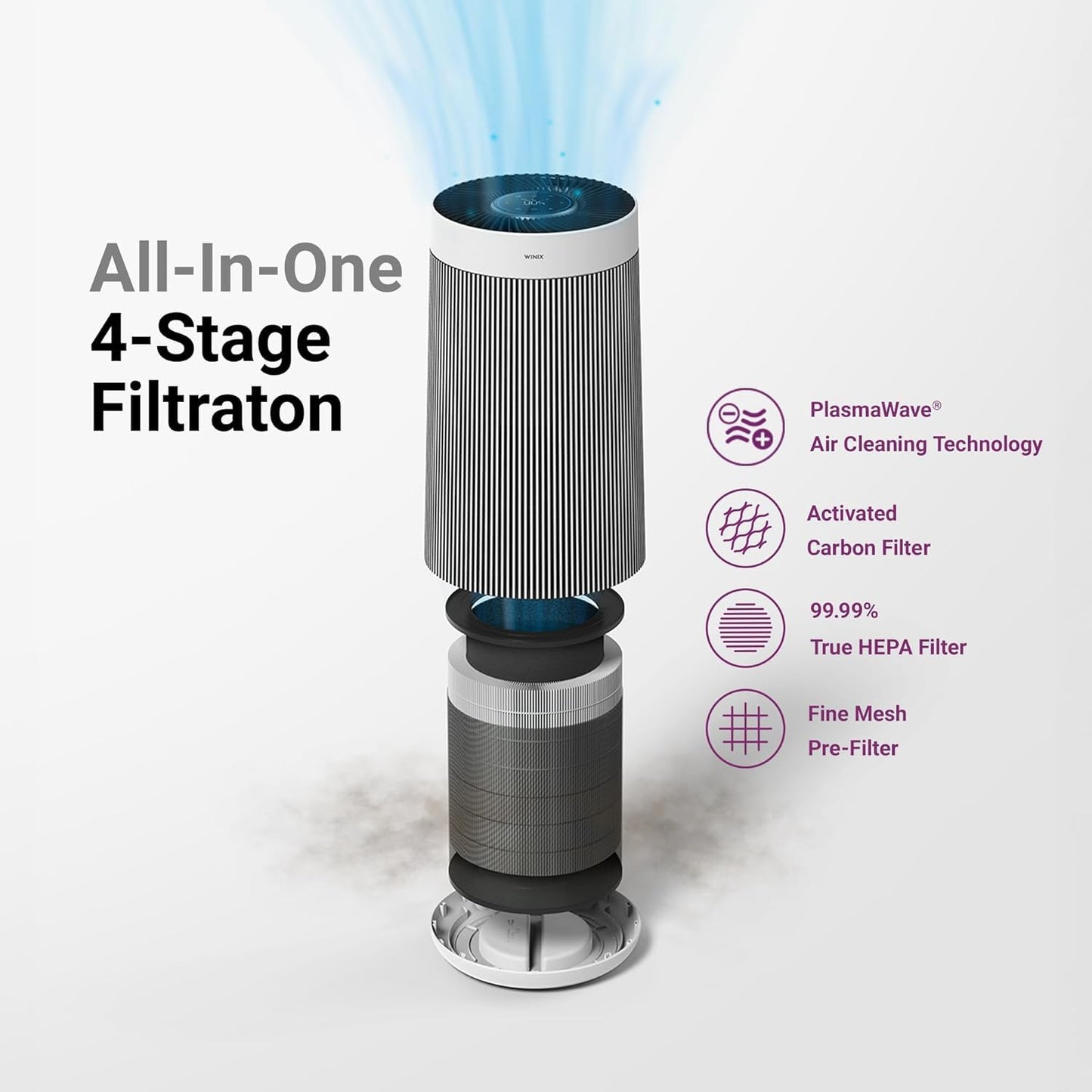 HEPA Air Purifier for Large Rooms – WINIX T830 (360, Wi-Fi)