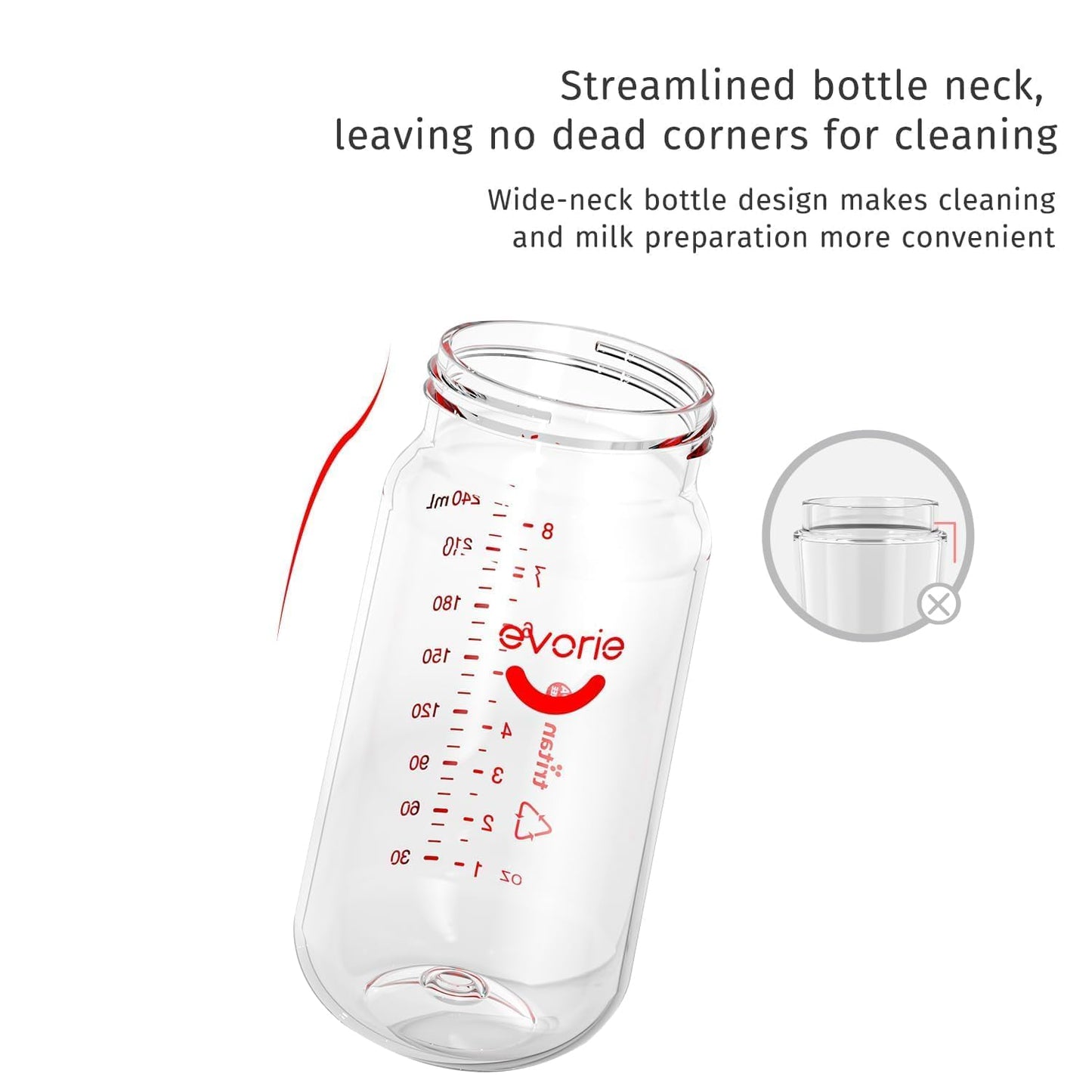 Evorie 8 Oz Tritan Wide Neck Anti-Colic Baby Feeding Bottle