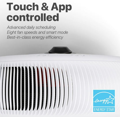 HEPA Air Purifier for Ultrafine Particles – IQAir HealthPro Plus XE