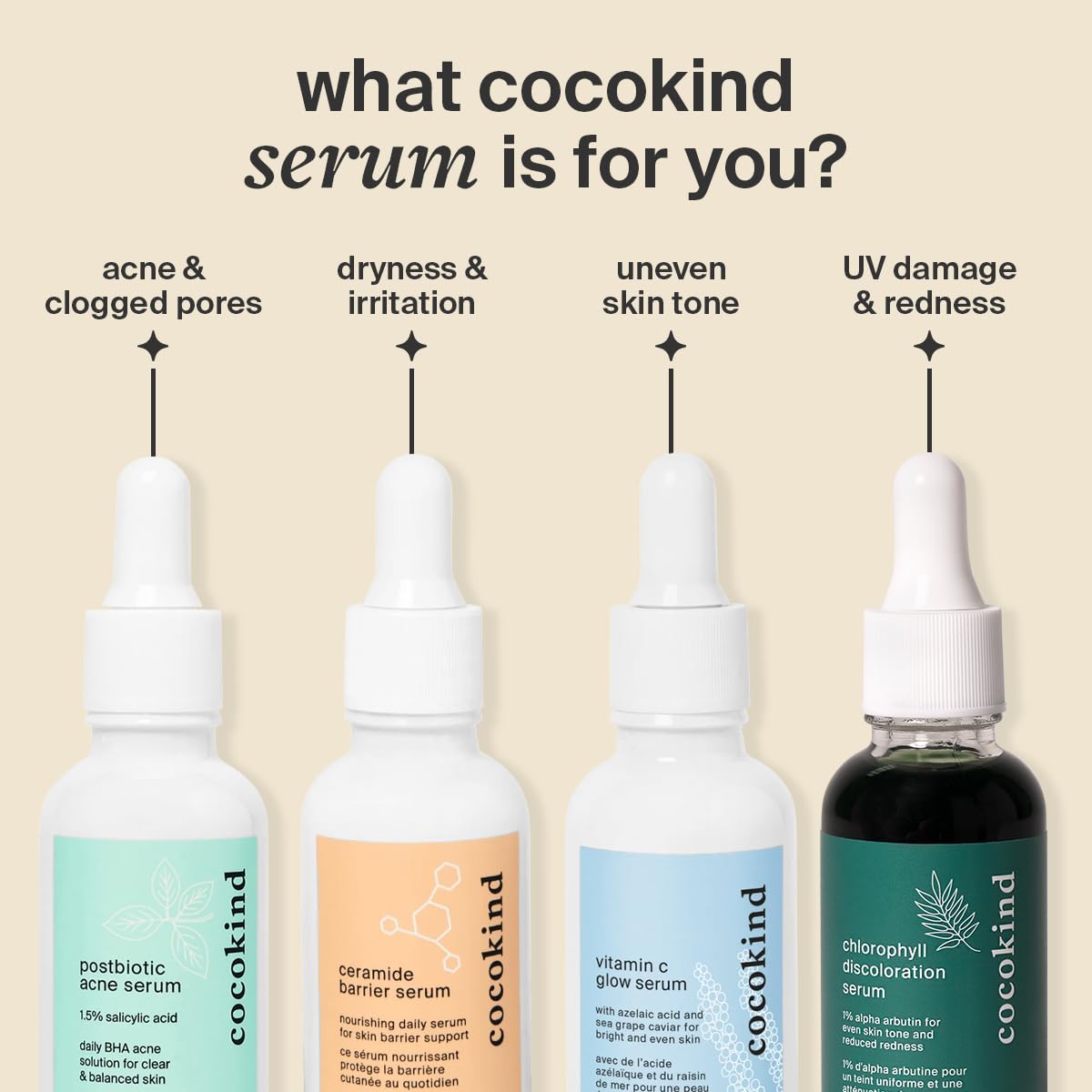 Fragrance-Free Vegan Ceramide Barrier Serum – Cocokind