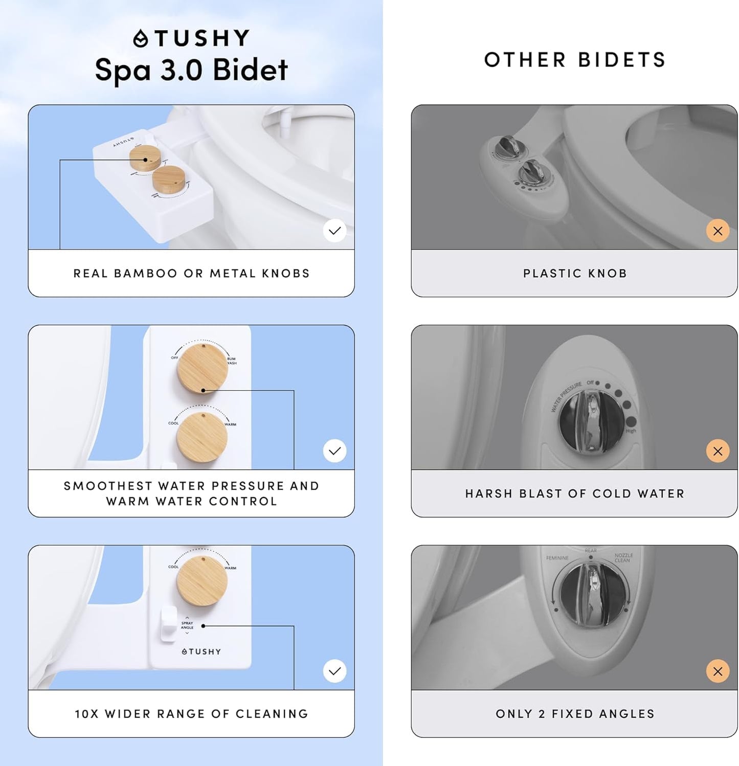TUSHY 3.0 Spa Bidet Attachment: Cool to Warm Water Cleaning