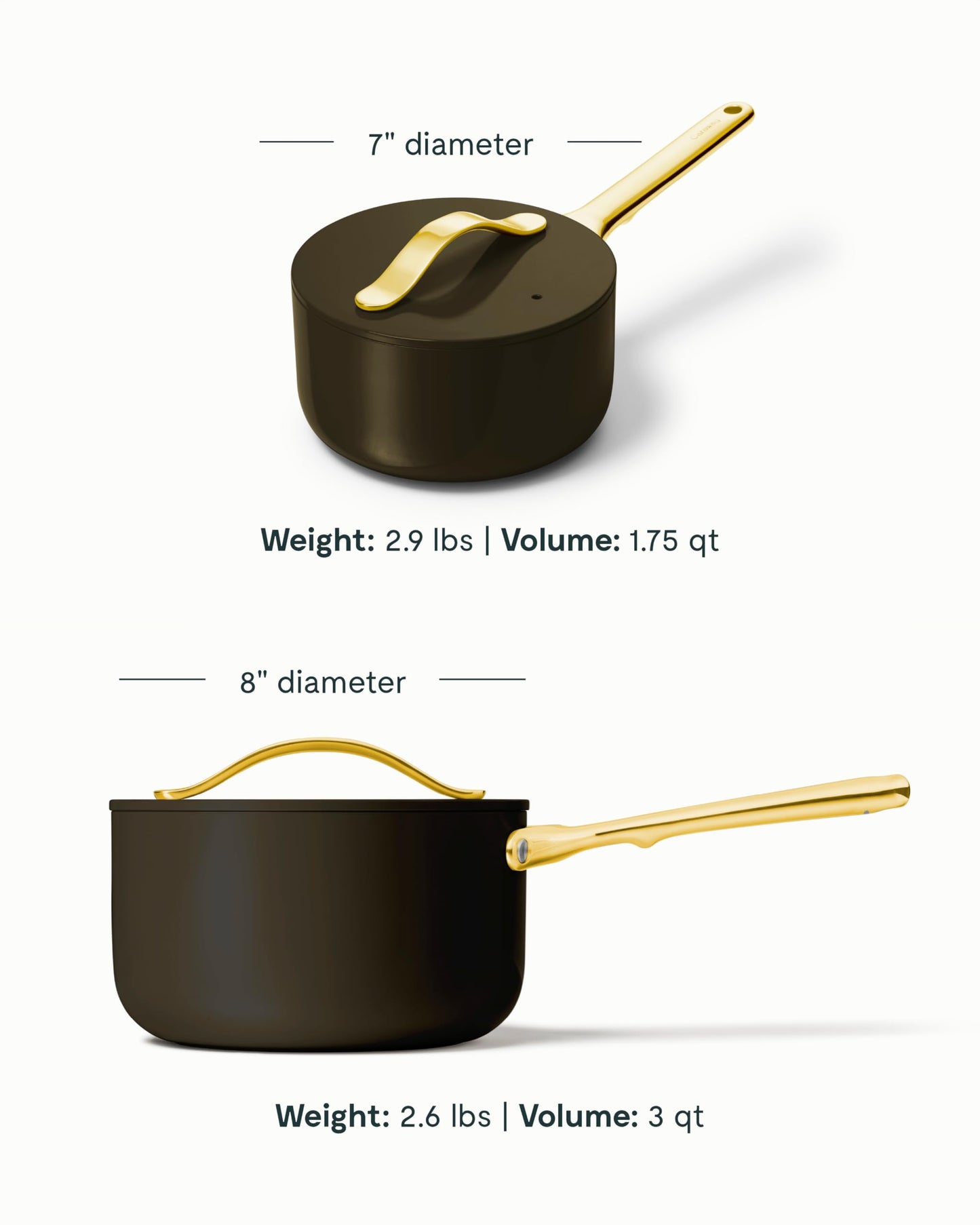 PFAS-Free Ceramic Nonstick Saucepan, 1.75-Qt – Caraway