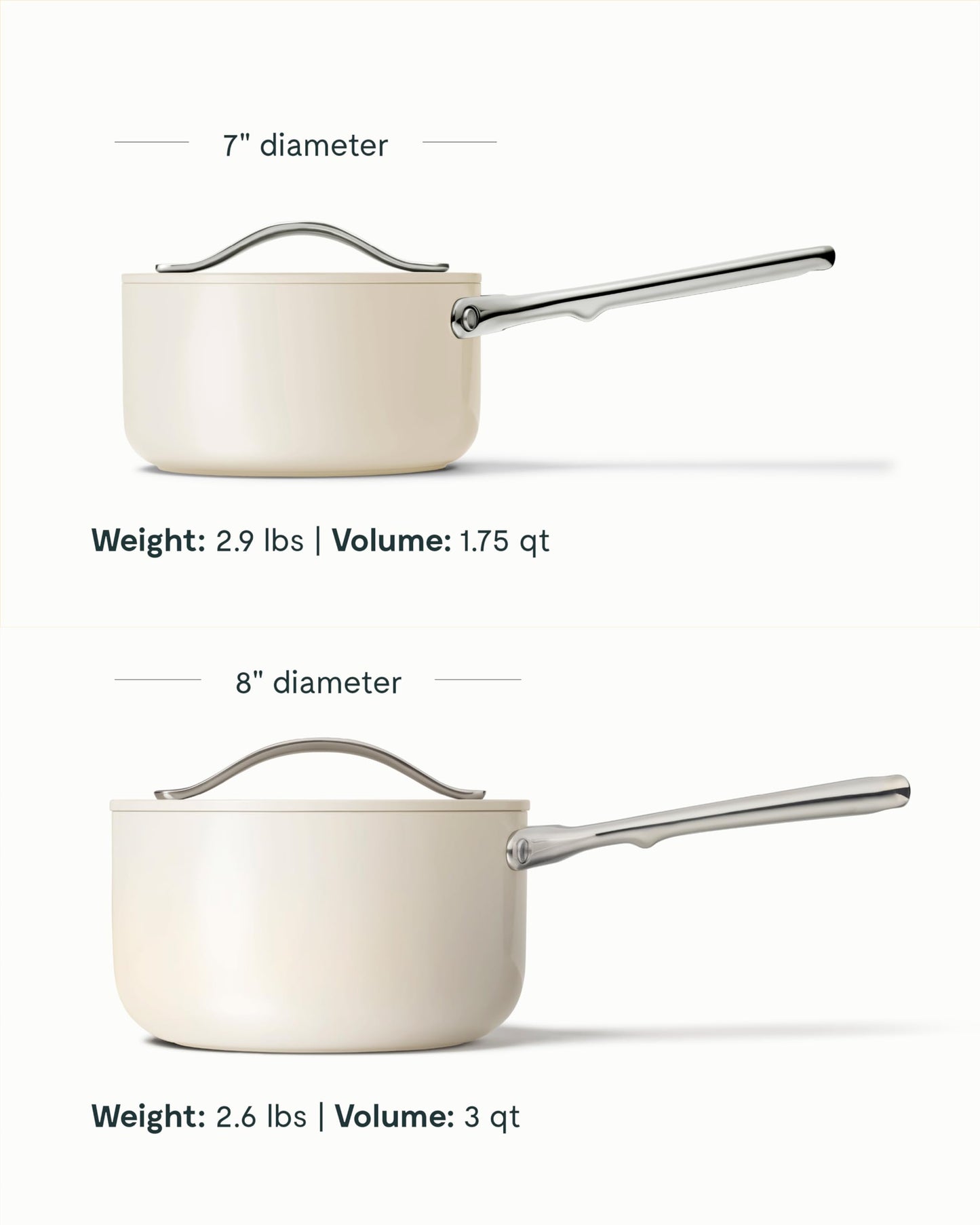 PFAS-Free Ceramic Nonstick Saucepan, 1.75-Qt – Caraway