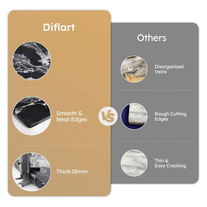 Non-Toxic Natural Granite Cutting & Pastry Board – Diflart