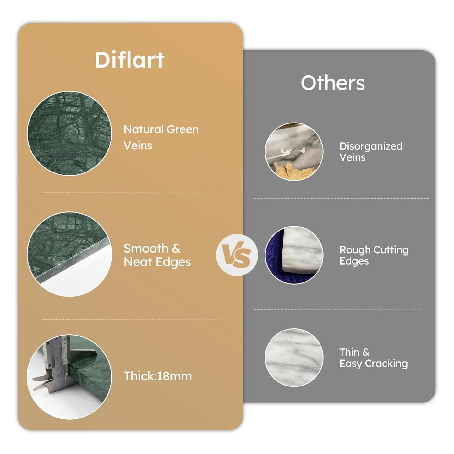 Non-Toxic Natural Granite Cutting & Pastry Board – Diflart