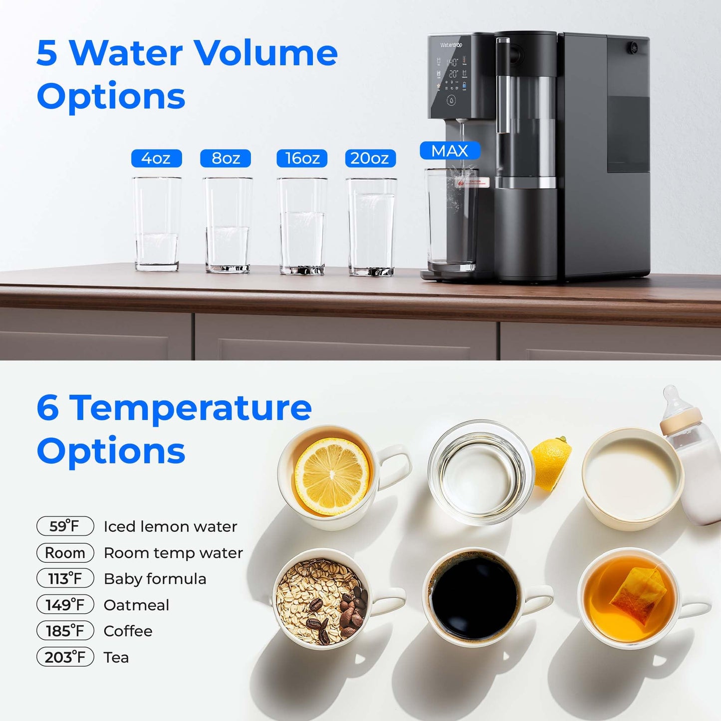 Hot & Cold Countertop Reverse Osmosis Water System – Waterdrop WD-A2