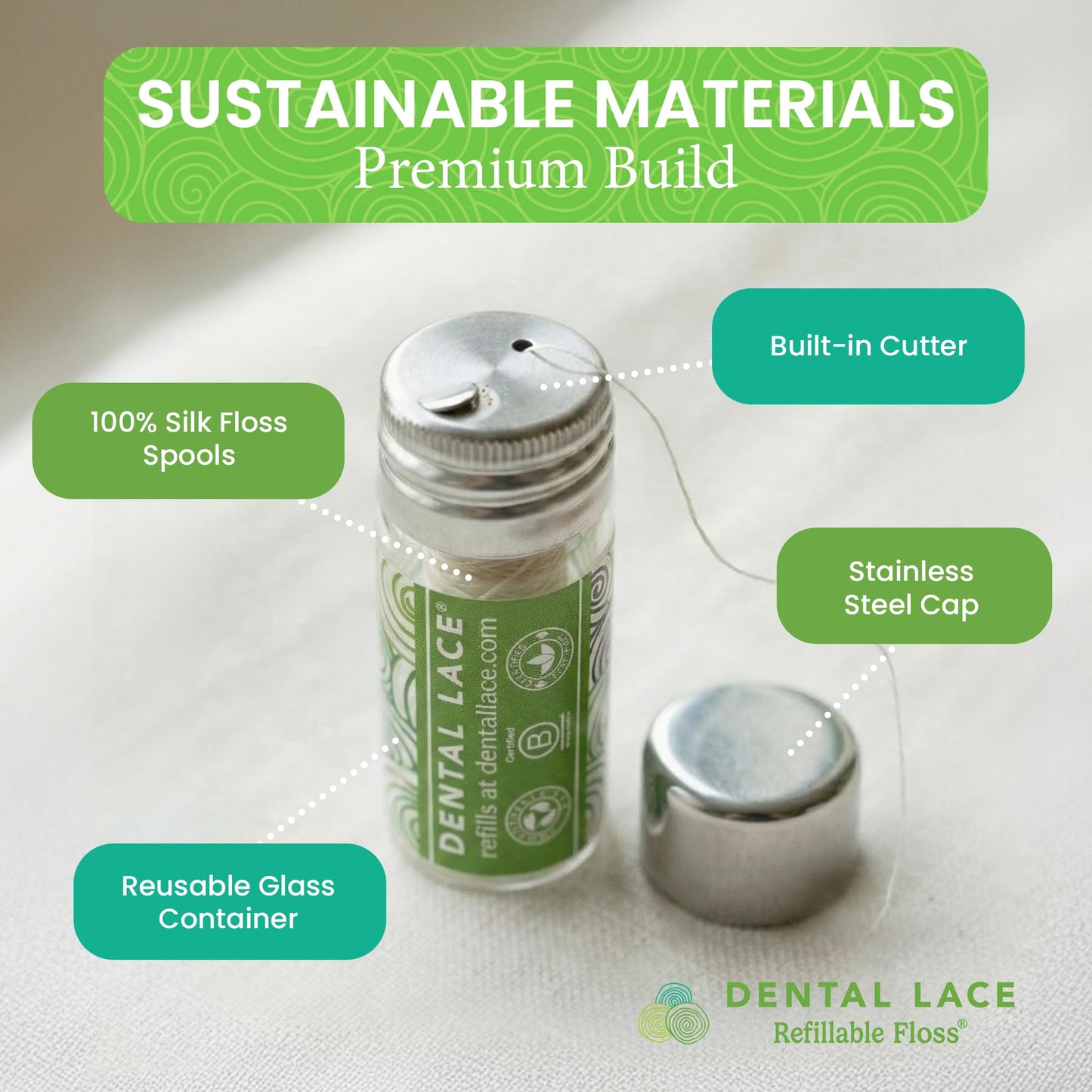 A glass container of Dental Lace refillable silk floss with a silver cap, shown on a light background with callout labels highlighting sustainable materials: 100% silk floss spools, built-in cutter, stainless steel cap, and reusable glass container.