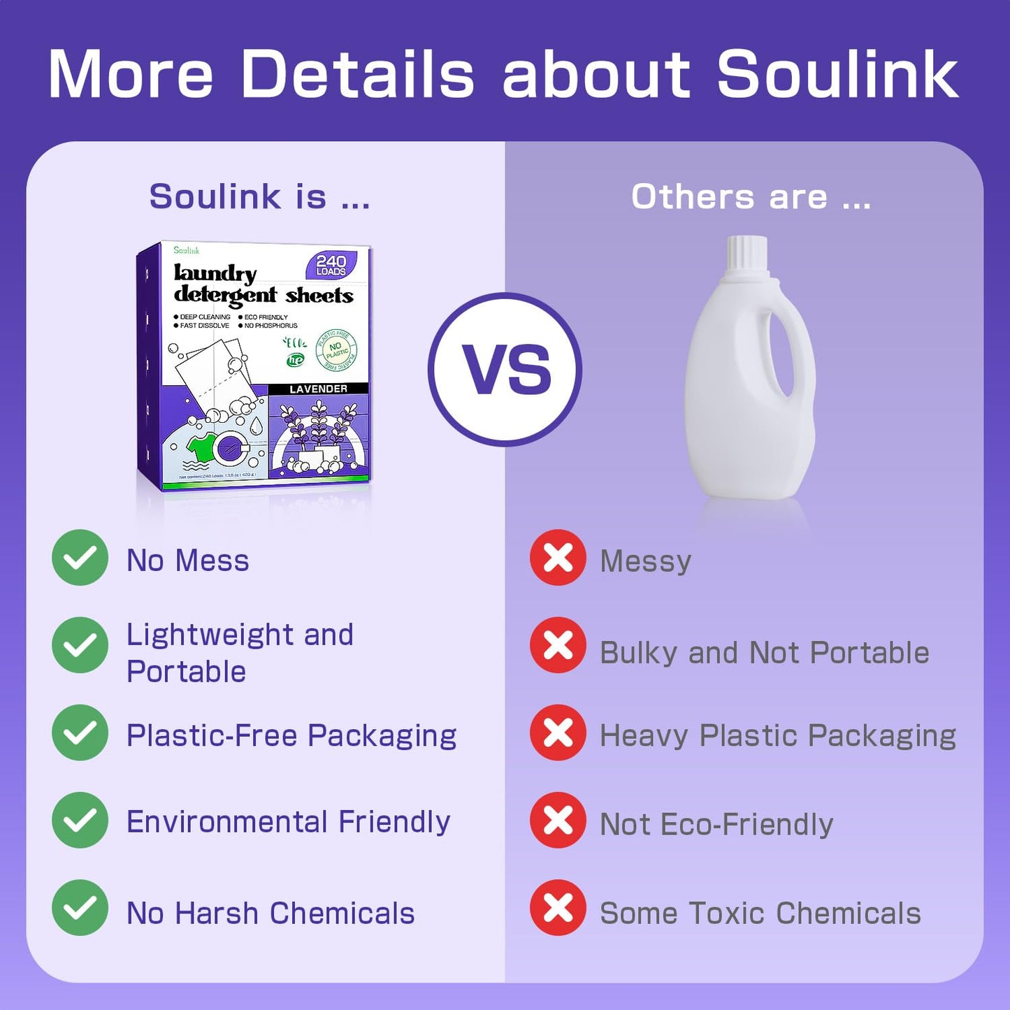 Soulink Laundry Sheets: Plant-Based Unscented 240 Loads