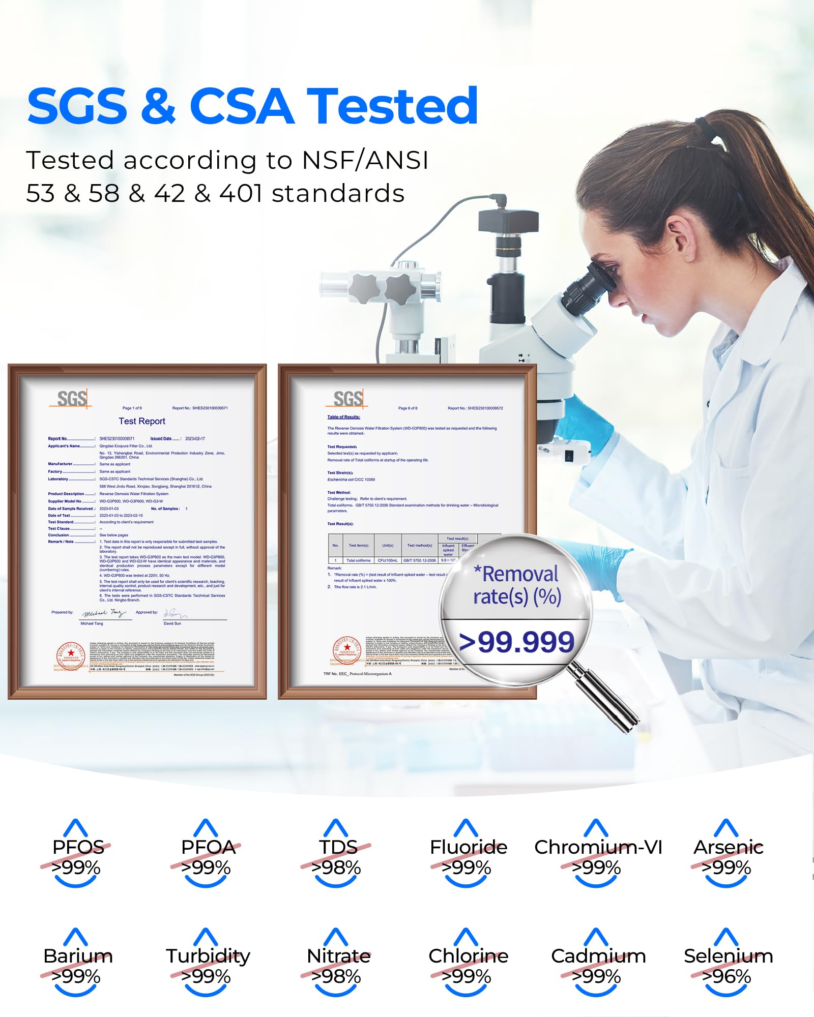 Scientist using a microscope with SGS and CSA certification displayed, emphasizing water purification standards.
