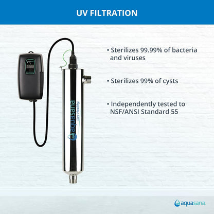 Whole-House Water Filter, Chlorine & UV, 10-Year – Aquasana Rhino