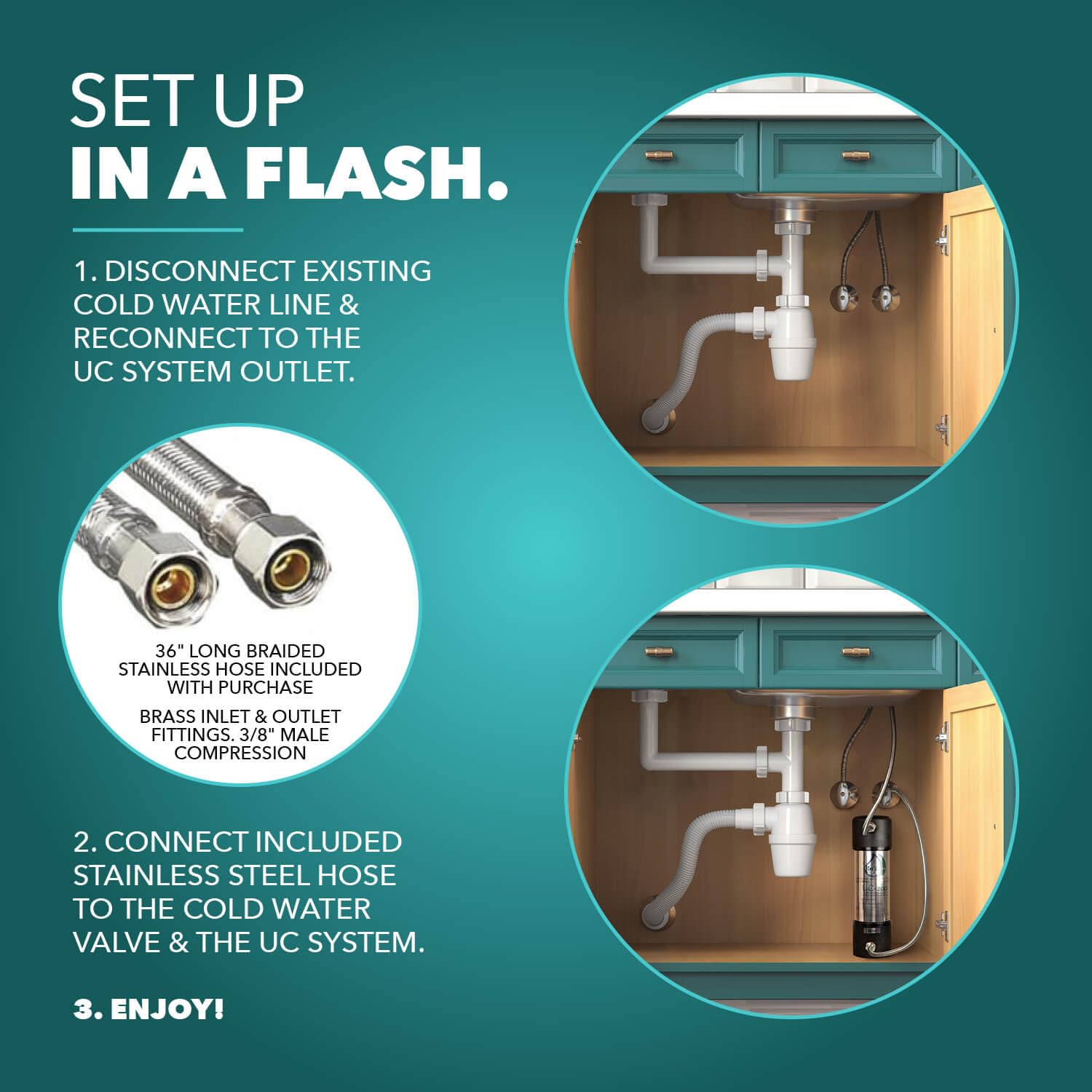 Instructions for setting up a plumbing system with text and diagrams on a teal background.