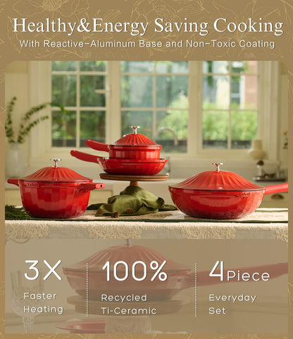7-Piece Nonstick Ceramic Cookware Set
