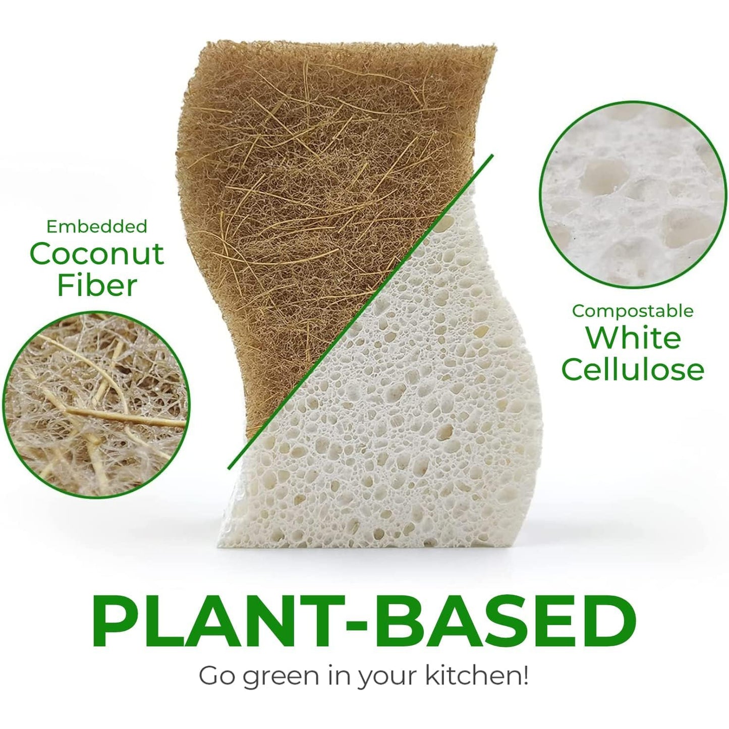 Microplastic-Free Kitchen: Airnex Biodegradable Natural Sponges Non-Toxic