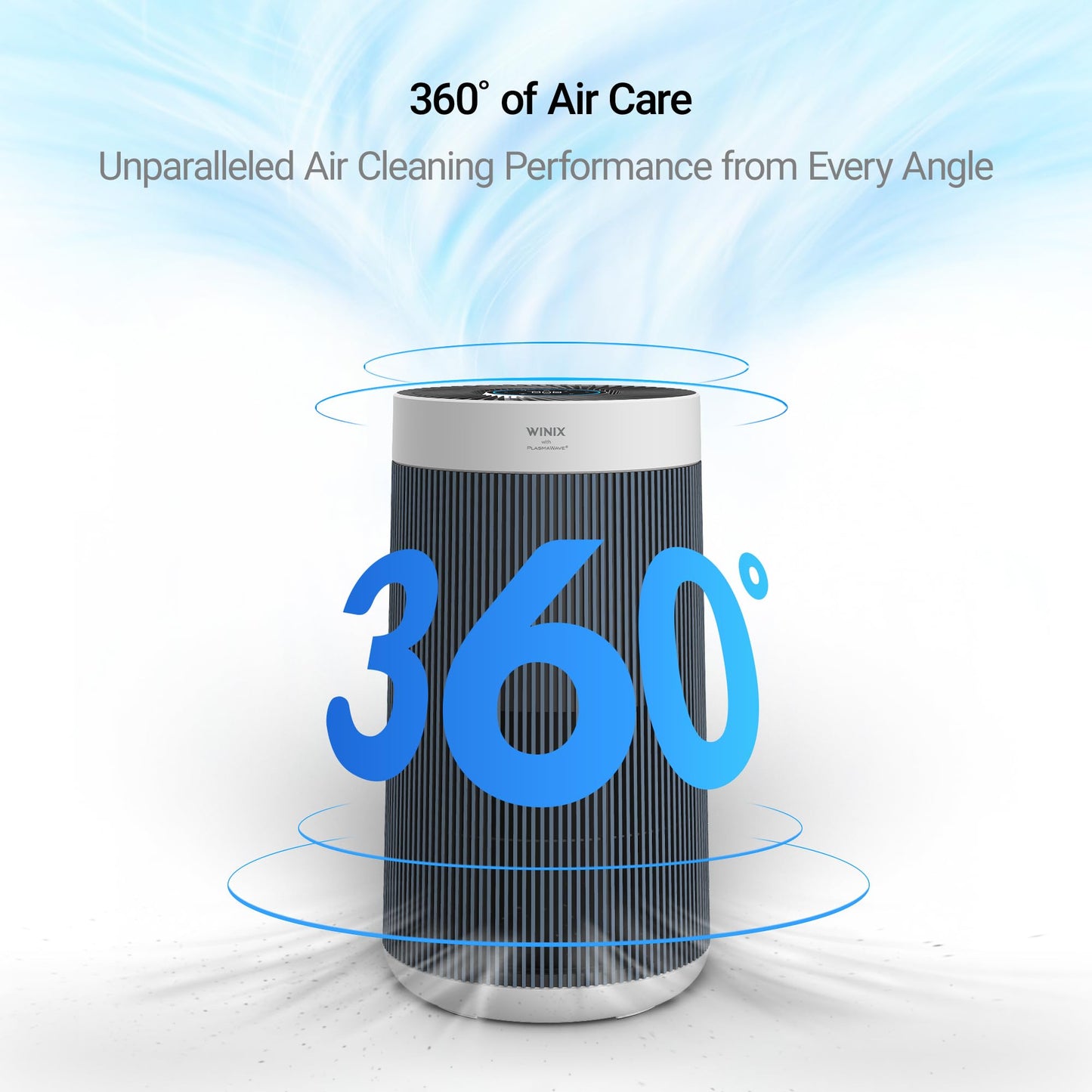 HEPA Air Purifier for Large Rooms – WINIX T830 (360, Wi-Fi)