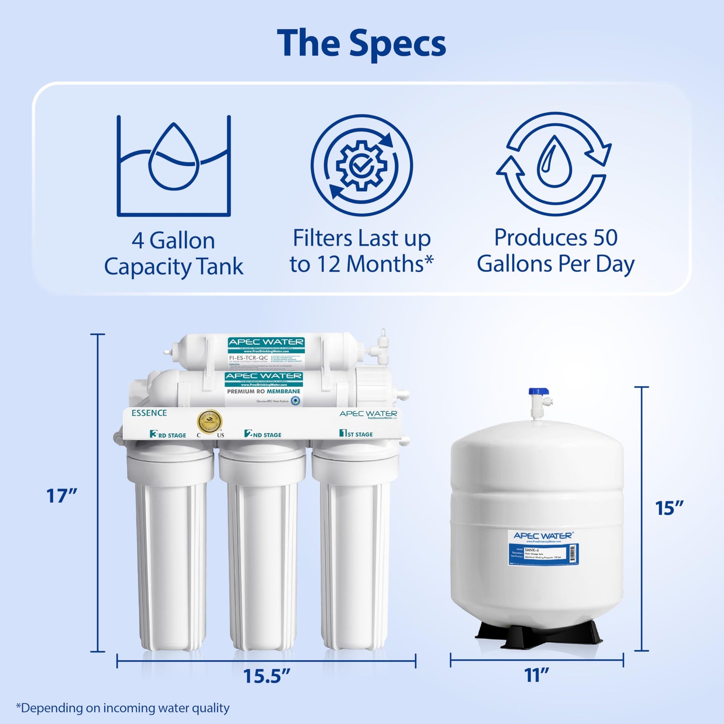 PFAS & Lead Under-Sink Reverse Osmosis System, 5-Stage – APEC ROES-100
