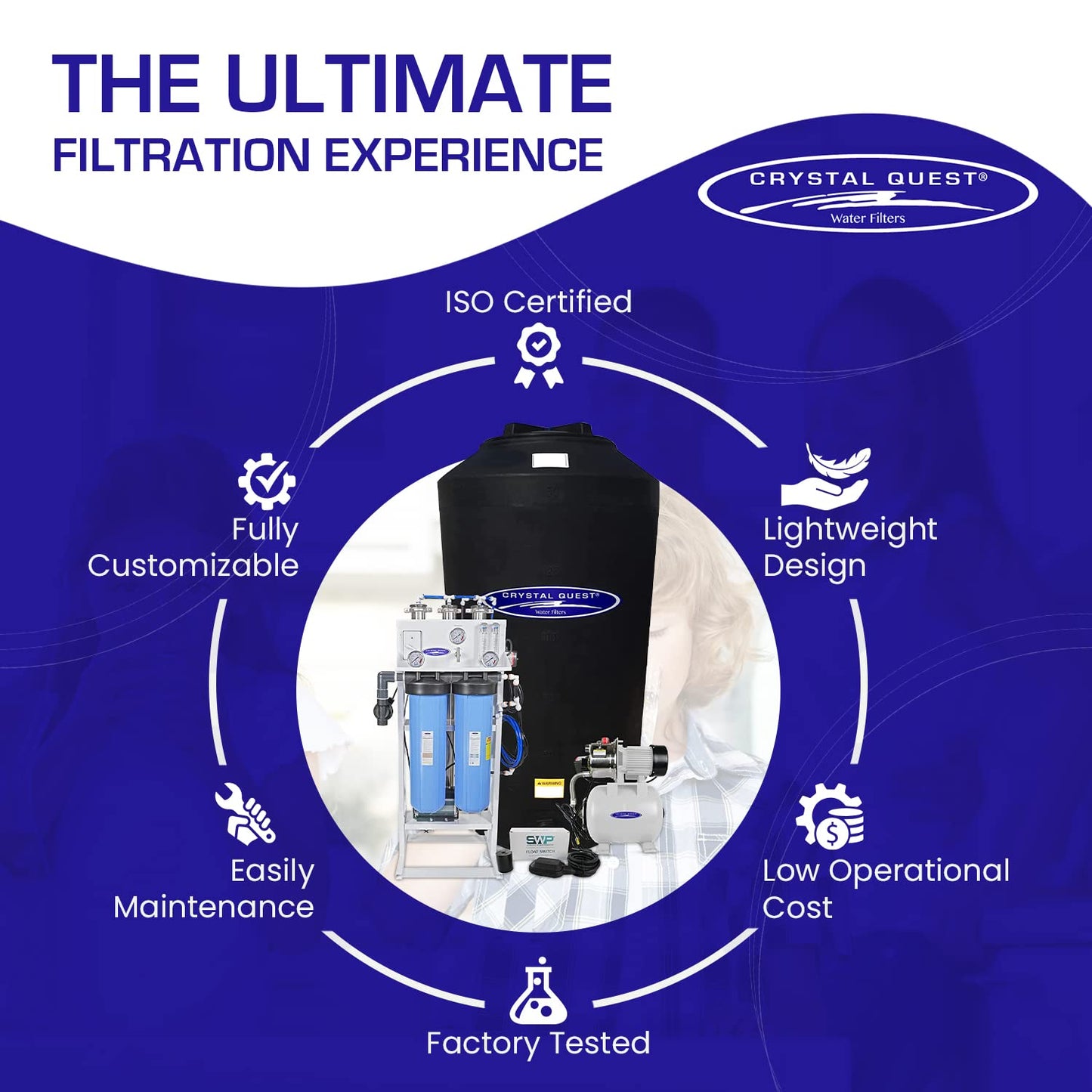 Crystal Quest water filter system with features on a blue background