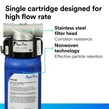 Whole-House Sediment & Chlorine Water Filter – 3M Aqua-Pure AP904
