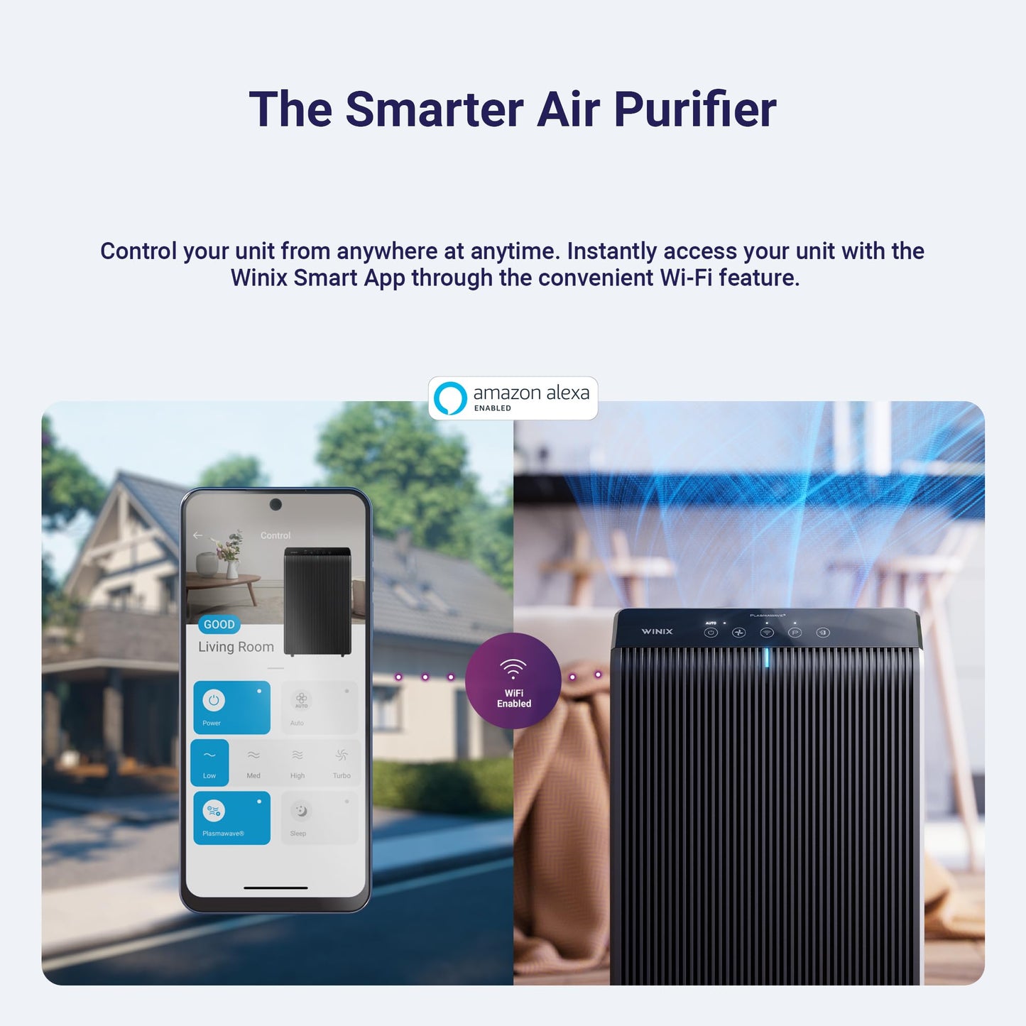HEPA Air Purifier for Small Rooms – WINIX 5520 (Wi-Fi, True HEPA)