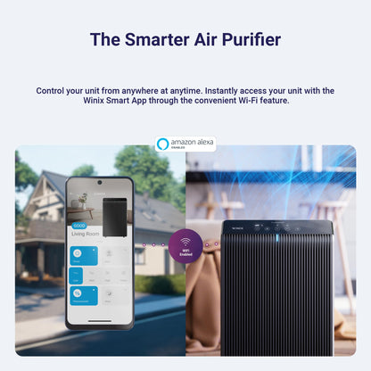 HEPA Air Purifier for Small Rooms – WINIX 5520 (Wi-Fi, True HEPA)