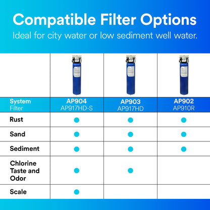 Whole-House Sediment & Chlorine Water Filter – 3M Aqua-Pure AP904