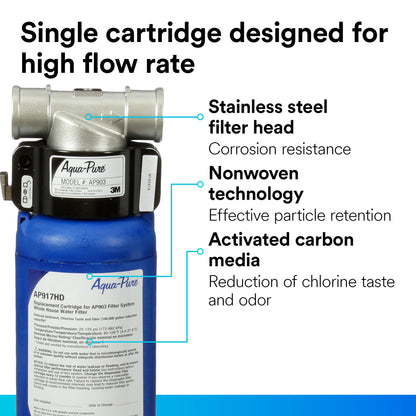 Whole-House Sediment & Chlorine Water Filter – 3M Aqua-Pure AP904