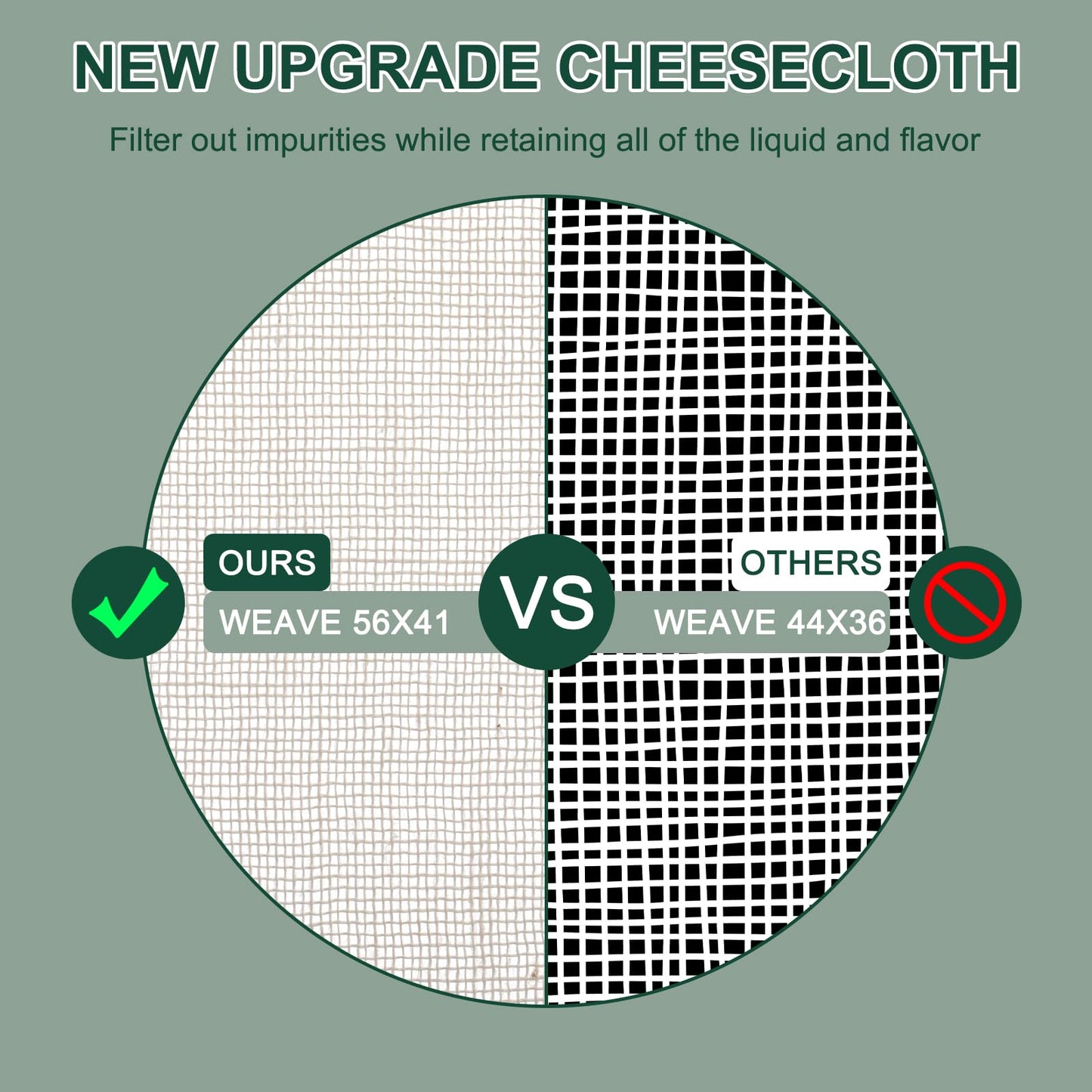 Organic Unbleached Cotton Cheesecloth (Grade 100, 6-Pack)