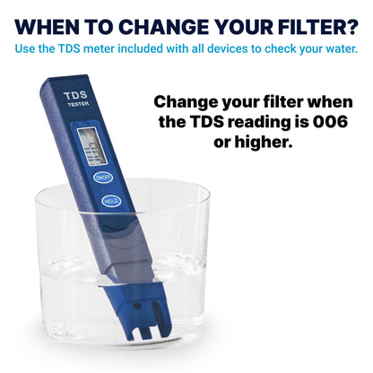 Lead & PFAS Water Filter Pitcher, 0 TDS – ZeroWater (5-Stage, 7-Cup)