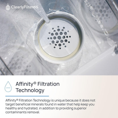 PFAS, Lead & Fluoride Water Filter Pitcher – Clearly Filtered (USA-Made)