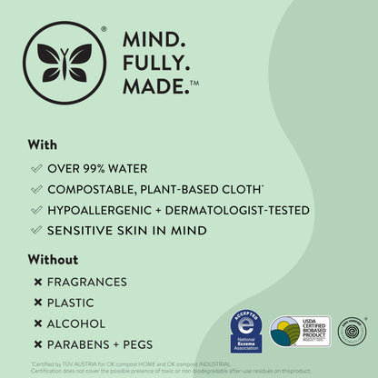 The Honest Company Water Wipes: Plastic-Free Plant Purity