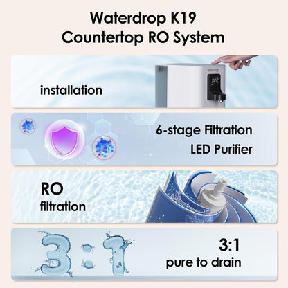 Hot & Cold Countertop Reverse Osmosis Water System – Waterdrop WD-A2