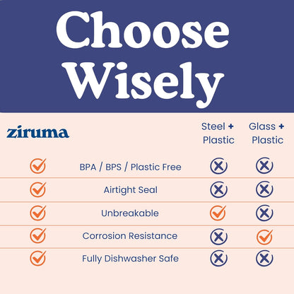 Non-Toxic Stainless Steel Mixing Bowls with Glass Lids, Plastic-Free – Ziruma