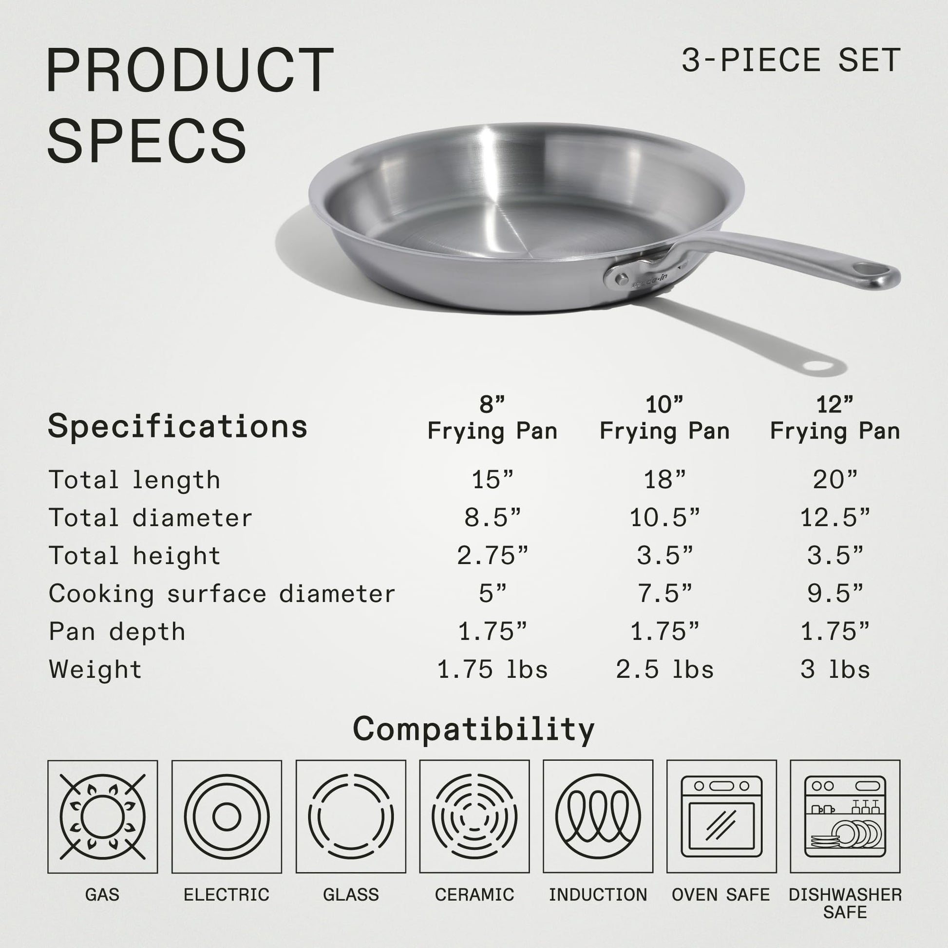 Stainless steel frying pan set with specifications and compatibility icons on a white background