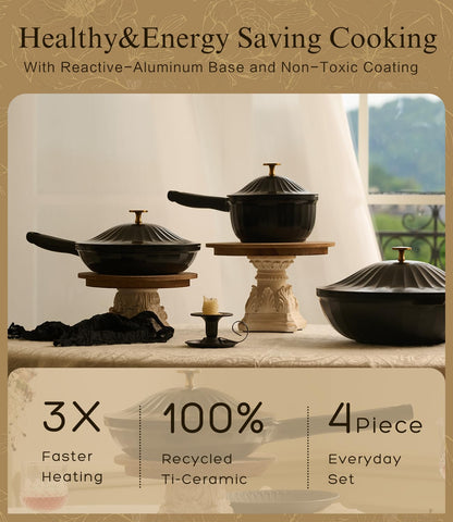 7-Piece Nonstick Ceramic Cookware Set