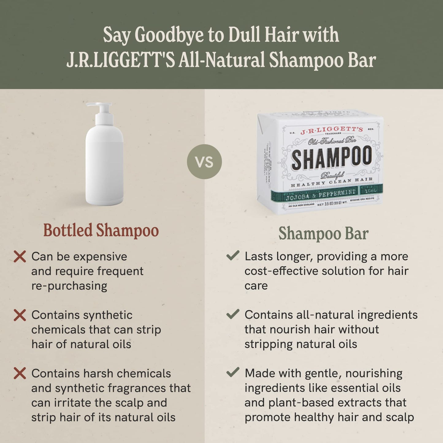 Plastic-Free, Sulfate-Free Shampoo Bar 3-Pack, Vegan – J.R. Liggett's
